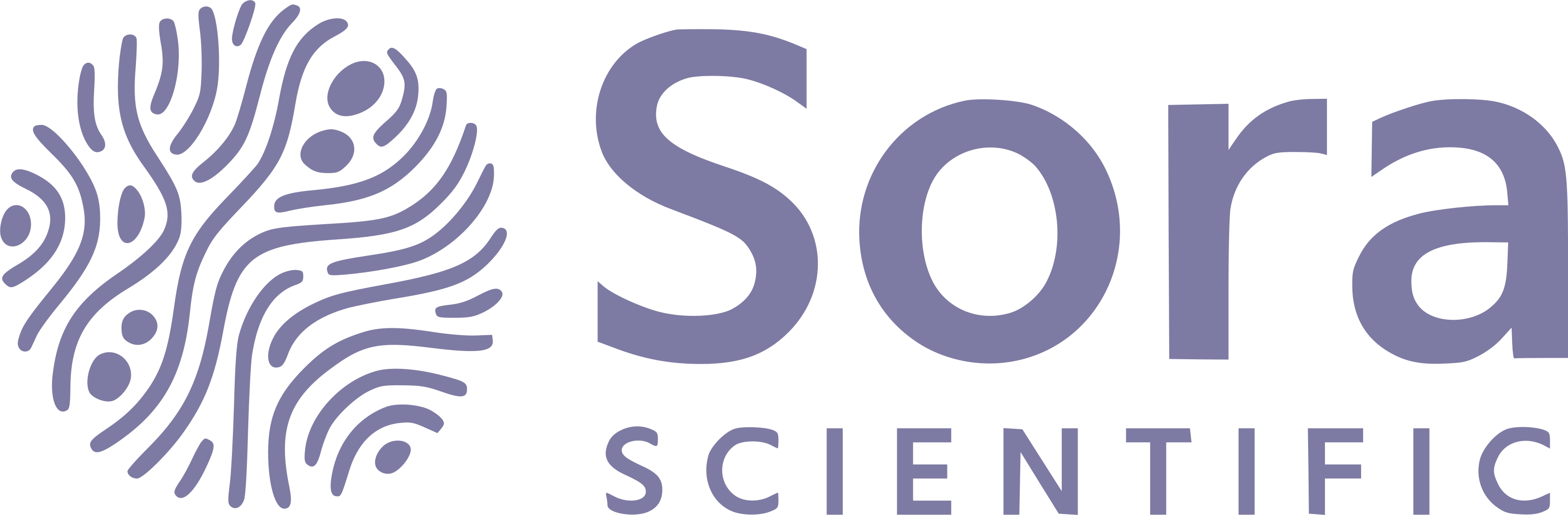 Sora Scientific